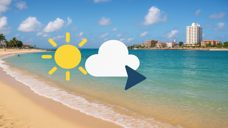 3.北谷観光スポット別の天気情報