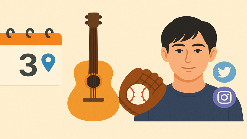 1.北谷琉喜のプロフィールと基本情報