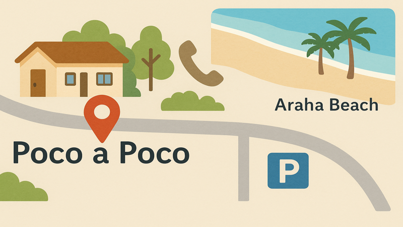 1.北谷ポコアポコの基本情報とアクセス方法