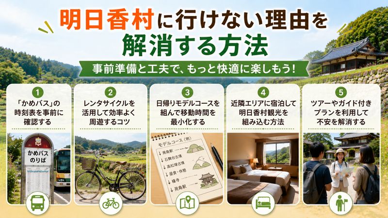 4.明日香村に行けない理由を解消する具体的な方法