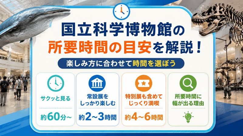 1.国立科学博物館の所要時間はどれくらい?基本の目安